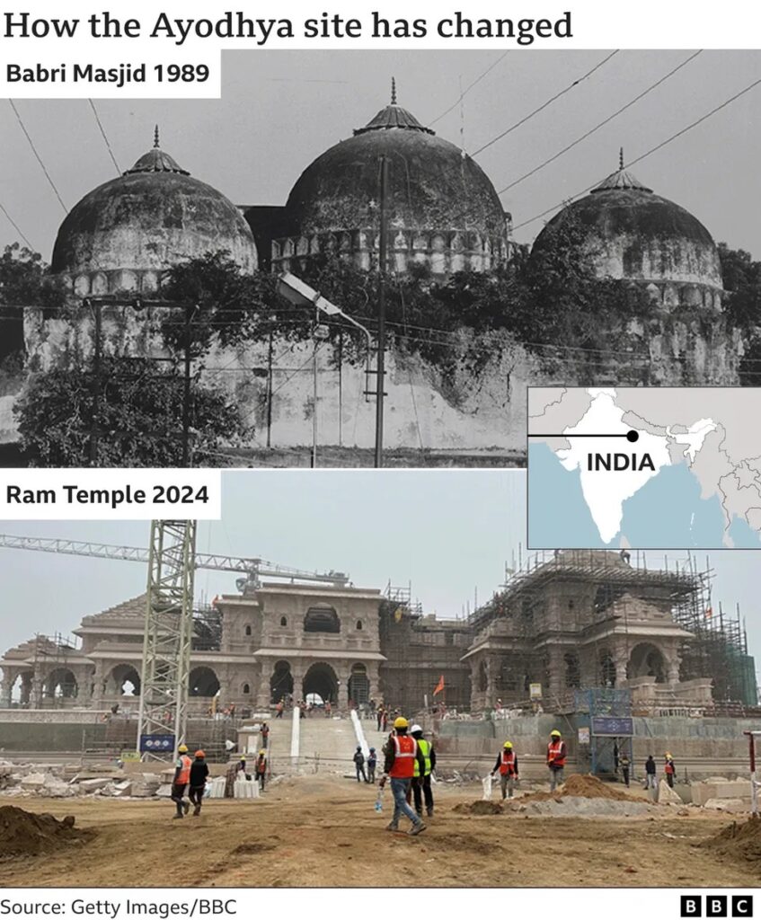 "Ayodhya's Controversial Temple Opening Marks a Divisive Milestone in India's History"